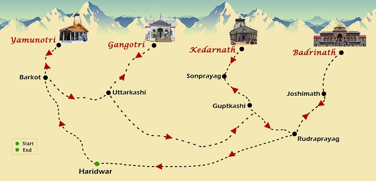 Chardham Yatra Packages 2023